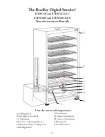 Preview for 101 page of Bradley BS611 Series Owner'S Manual