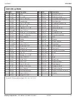 Preview for 9 page of Bradley S19-310SS Installation Instructions Manual