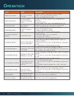 Preview for 32 page of Brain Corp ICE Robotics RS26 Operational Manual