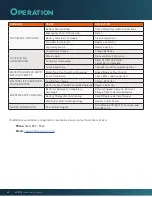 Preview for 42 page of Brain Corp ICE Robotics RS26 Operational Manual