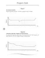 Preview for 24 page of BrainLight Synchro User Manual