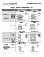 Preview for 6 page of BrandMotion 9002-8722 Installation Instructions Manual