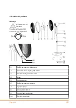 Preview for 57 page of Brandson Equipment 303369 User Manual