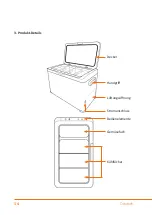 Preview for 14 page of Brandson Equipment 305663 User Manual