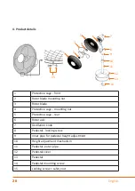 Preview for 20 page of Brandson 301481 User Manual