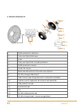 Preview for 42 page of Brandson 301481 User Manual