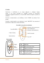 Preview for 55 page of Brandson 301481 User Manual