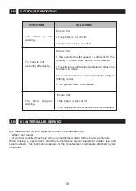 Preview for 32 page of Brandt AG826 Instructions For Installation And Use Manual