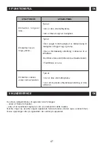 Preview for 47 page of Brandt AG826 Instructions For Installation And Use Manual