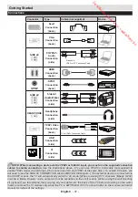 Preview for 48 page of Brandt B2422HD Instruction Manual