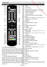 Preview for 9 page of Brandt B3220HDLED Instruction Manual