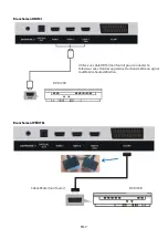 Preview for 9 page of Brandt B4306UHD LED Instruction Manual