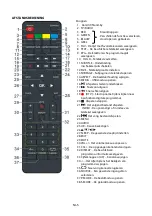 Preview for 24 page of Brandt B4306UHD LED Instruction Manual