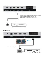 Preview for 26 page of Brandt B4306UHD LED Instruction Manual