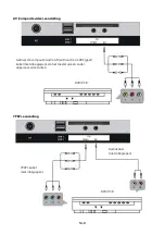 Preview for 27 page of Brandt B4306UHD LED Instruction Manual