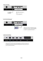 Preview for 28 page of Brandt B4306UHD LED Instruction Manual