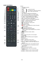 Preview for 41 page of Brandt B4306UHD LED Instruction Manual