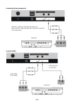 Preview for 44 page of Brandt B4306UHD LED Instruction Manual