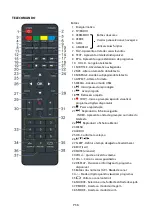 Preview for 59 page of Brandt B4306UHD LED Instruction Manual