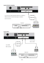 Preview for 62 page of Brandt B4306UHD LED Instruction Manual