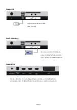 Preview for 63 page of Brandt B4306UHD LED Instruction Manual