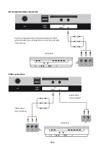 Preview for 80 page of Brandt B4306UHD LED Instruction Manual