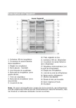 Preview for 28 page of Brandt BA673NXEA Instruction Manual