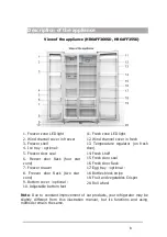 Preview for 48 page of Brandt BA673NXEA Instruction Manual