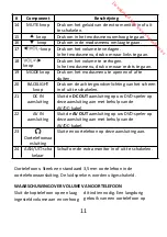 Preview for 70 page of Brandt BDVDP7X2 CARKIT Instruction Manual