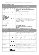 Preview for 86 page of Brandt BFC8052SW Instruction Manual