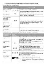 Preview for 10 page of Brandt BFD6540NW Instruction Manual