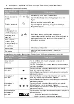 Preview for 93 page of Brandt BFD6542NW Instruction Manual