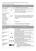 Preview for 10 page of Brandt BFD7870NX Instruction Manual