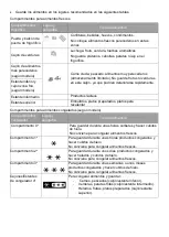 Preview for 52 page of Brandt BFD7870NX Instruction Manual