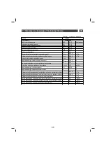 Preview for 91 page of Brandt BHB6601X Manual To Installation