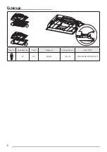 Preview for 6 page of Brandt BHG6501X Instructions For Use And Installation