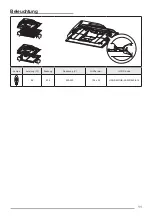 Preview for 11 page of Brandt BHG6501X Instructions For Use And Installation