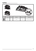 Preview for 15 page of Brandt BHG6501X Instructions For Use And Installation