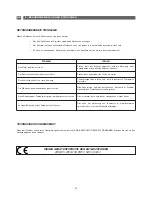 Preview for 25 page of Brandt BIC2272SW Instructions For Use Manual