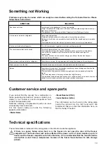 Preview for 7 page of Brandt SA 1550 E Instructions For Use Manual