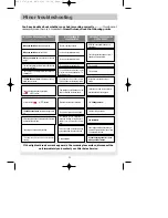 Preview for 11 page of Brandt TI200 Operating And Installation Manual