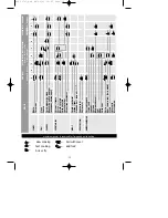 Preview for 12 page of Brandt TI200 Operating And Installation Manual