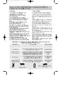 Preview for 45 page of Brandt TI200 Operating And Installation Manual