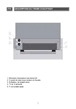 Preview for 4 page of Brandt WD1014X User Manual