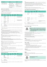 Preview for 35 page of Braun Aesculap S4 FW103R Instructions For Use/Technical Description