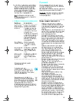 Preview for 49 page of Braun FREESTYLE SI 6595 Instruction Manual