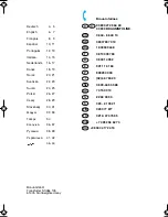 Preview for 2 page of Braun Impression HT 600 Quick Manual