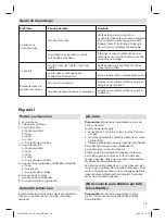 Preview for 15 page of Braun JB101AI Manual