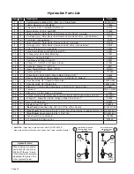 Preview for 18 page of Braun Millennium 2 AD NL Series Service Manual