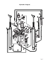 Preview for 19 page of Braun Millennium 2 AD NL Series Service Manual